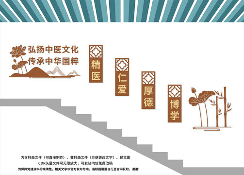 中醫(yī)樓梯文化墻