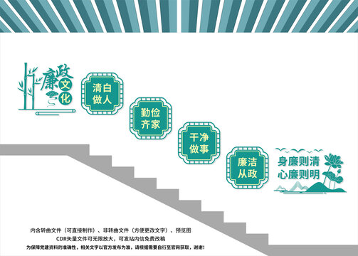 廉政樓梯文化墻