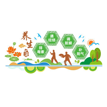 中醫(yī)養(yǎng)生之道