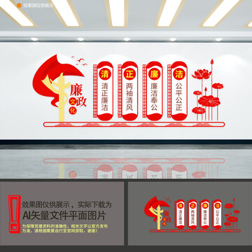 廉潔文化墻