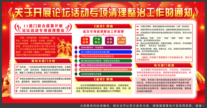 論壇活動專項(xiàng)清理整治
