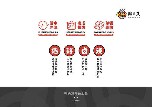 鹵味海報
