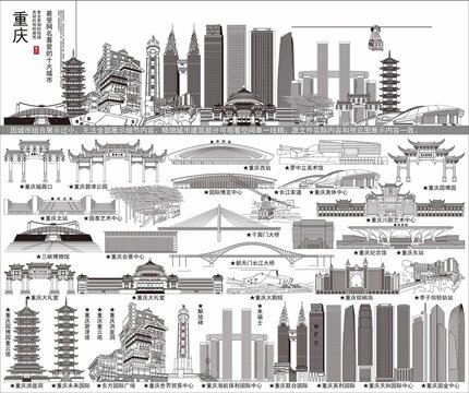 重慶