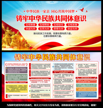 鑄牢中華民族共同體意識(shí)展板