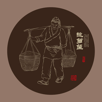 挑籮筐人物線稿圖