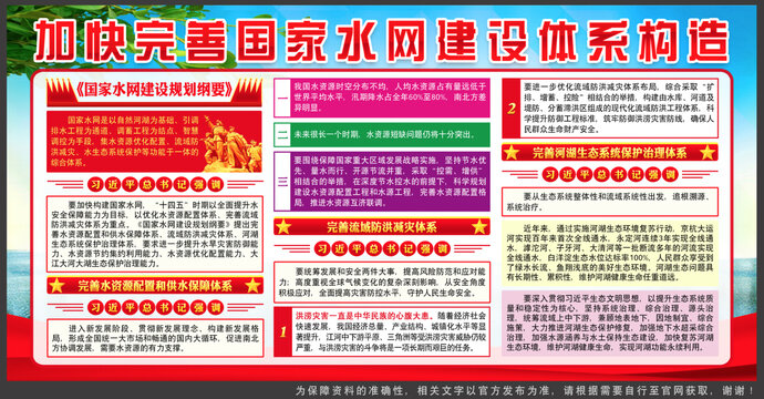 國(guó)家水網(wǎng)建設(shè)規(guī)劃綱要