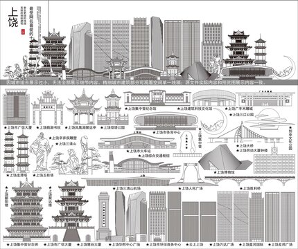 上饒