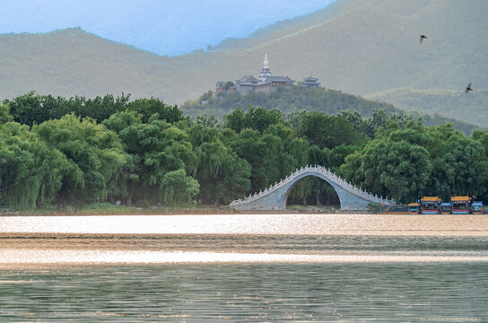 北京颐和园风景