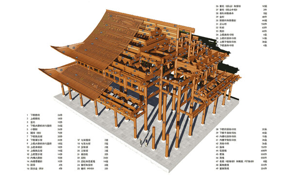 古建筑木构架教本