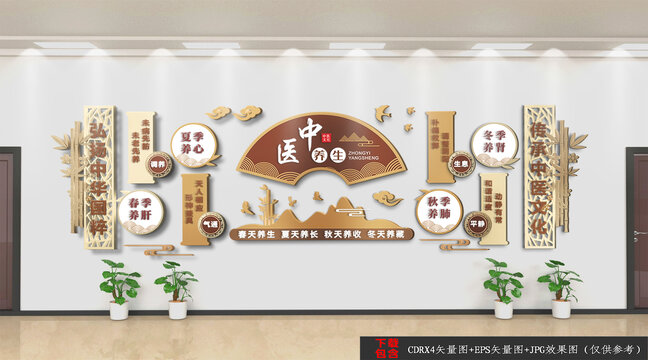 中醫養生文化墻
