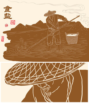 食鹽加工線稿圖