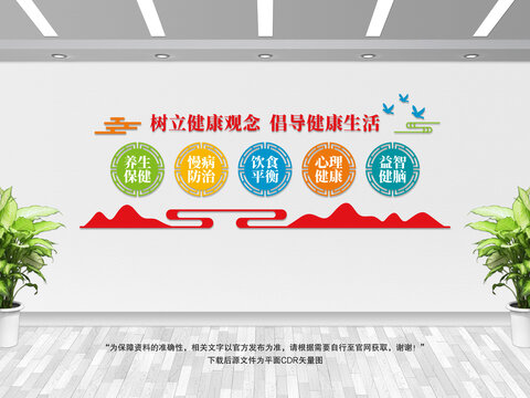 樹立健康觀念