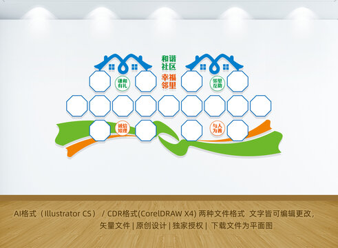 和諧社區(qū)照片文化墻