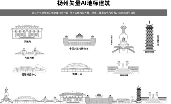 扬州建筑地标