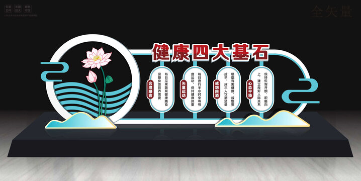 健康四大基石戶外雕塑雕像