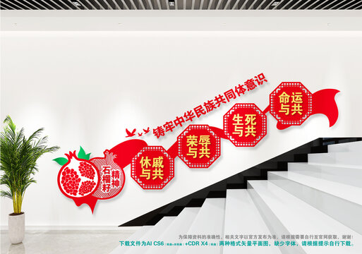 鑄牢中華民族共同體意識樓梯