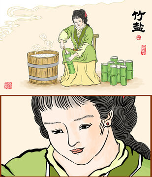 传统竹盐加工图