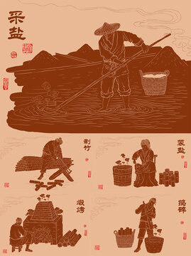 傳統(tǒng)竹鹽加工圖