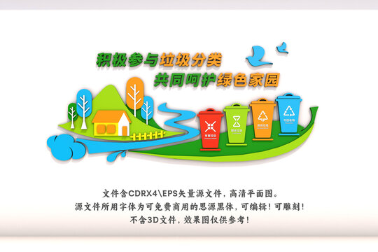 垃圾分類文化墻