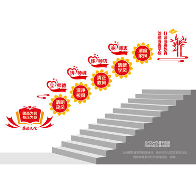 廉洁学校阶梯墙