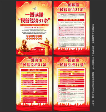 民營(yíng)經(jīng)濟(jì)三十一條