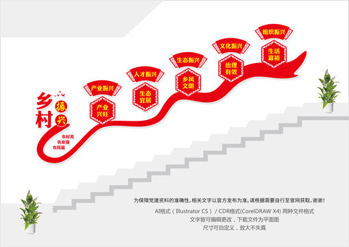 鄉(xiāng)村振興戰(zhàn)略樓梯文化墻