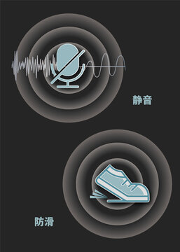 静音防滑icount