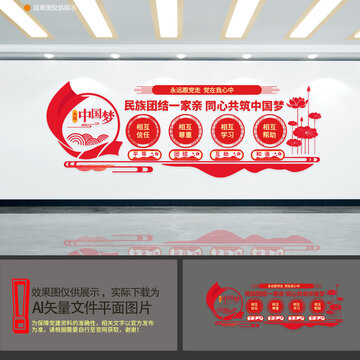 民族團結文化墻