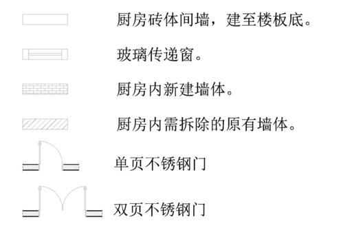 建筑圖標(biāo)