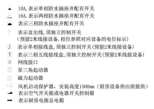 電氣符號(hào)
