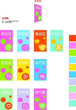 母嬰店區(qū)域牌