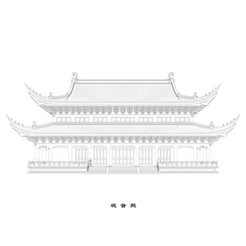 觀音殿立面線稿圖