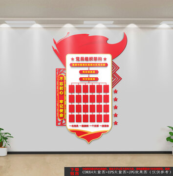 黨員組織架構(gòu)圖