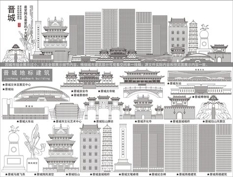 晉城