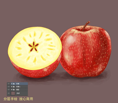 蘋果