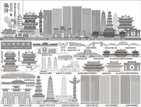 臨汾
