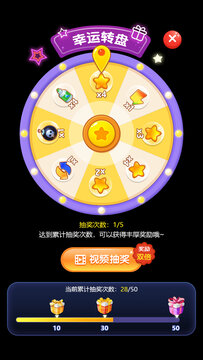 幸運(yùn)大轉(zhuǎn)盤
