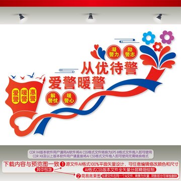 愛(ài)警暖警從優(yōu)待警樓道文化墻