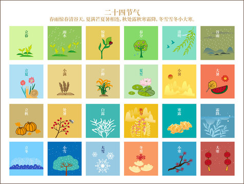 二十四節(jié)氣