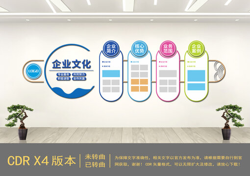創(chuàng)新企業(yè)文化墻