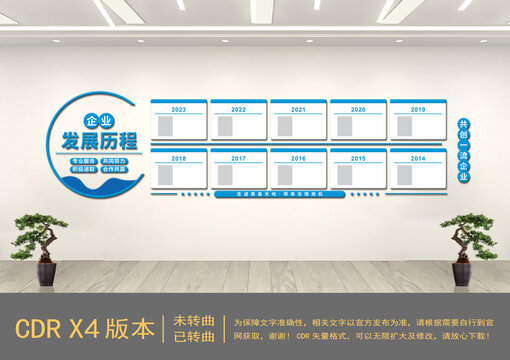藍色企業(yè)發(fā)展歷程文化墻