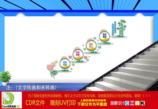 創(chuàng)建文明城市樓梯文化墻