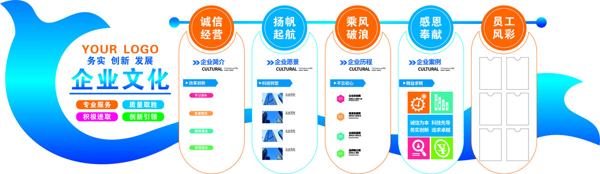 企业文化