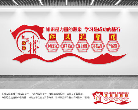 仁義禮智信
