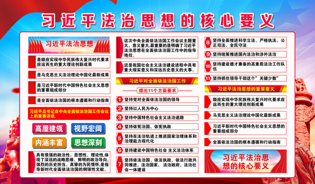 法治思想的核心要義