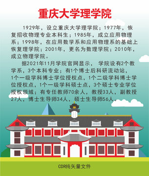 重庆大学理学院