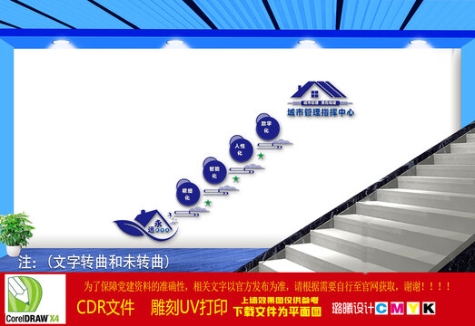 城市管理指揮中心樓道文化墻
