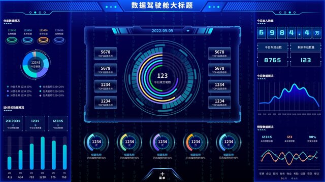 科技蓝数据可视化运营统计大屏