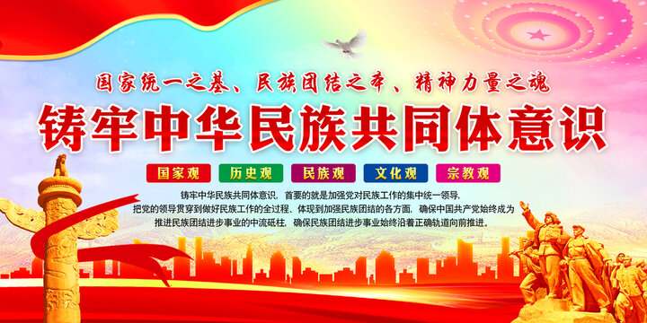 鑄牢中華民族共同體意識(shí)