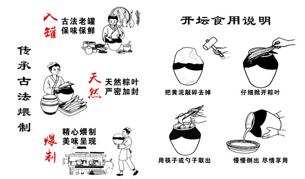 傳承古法煨制